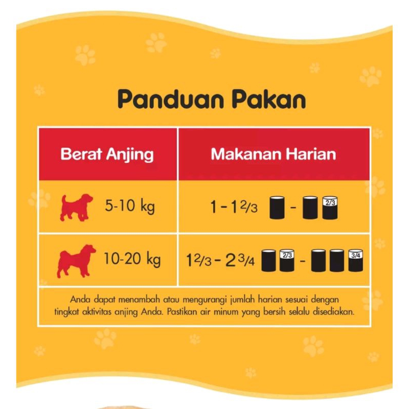 PEDIGREE 400 GR ADULT BEEF &amp; CHICKEN