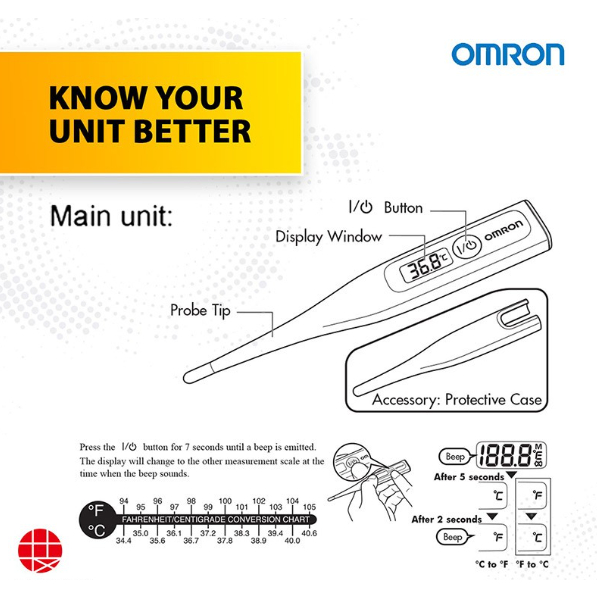 OMRON Termometer Digital  MC-246 Thermometer