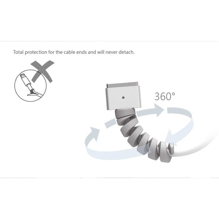 Pelindung Kabel Charger Spiral / Pelindung Ujung Kabel Spiral / Kabel Protector Spiral Murah TANAYAACC