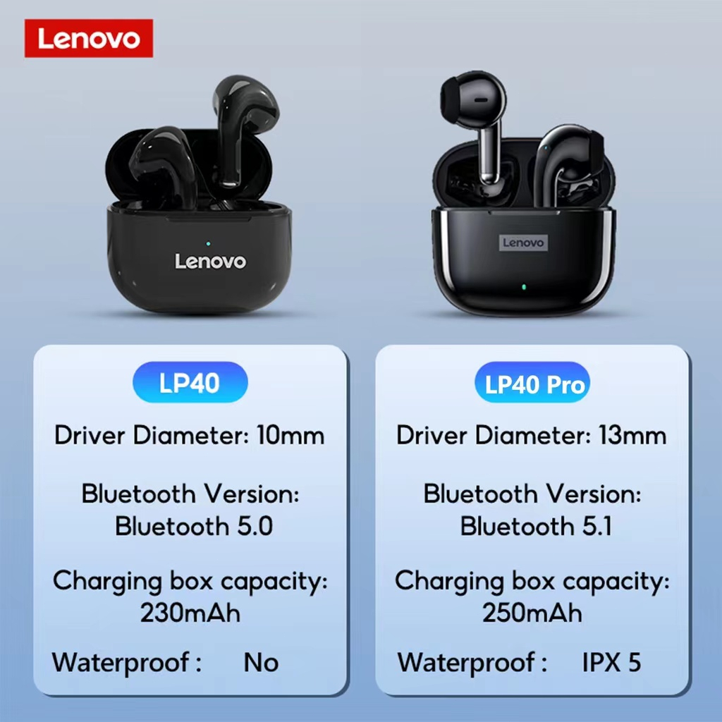 NEW Original Lenovo LP40 TWS Wireless Earphone Bluetooth 5.0 Dual Stereo Noise Reduction Bass Touch Control Long Standby 230mAH