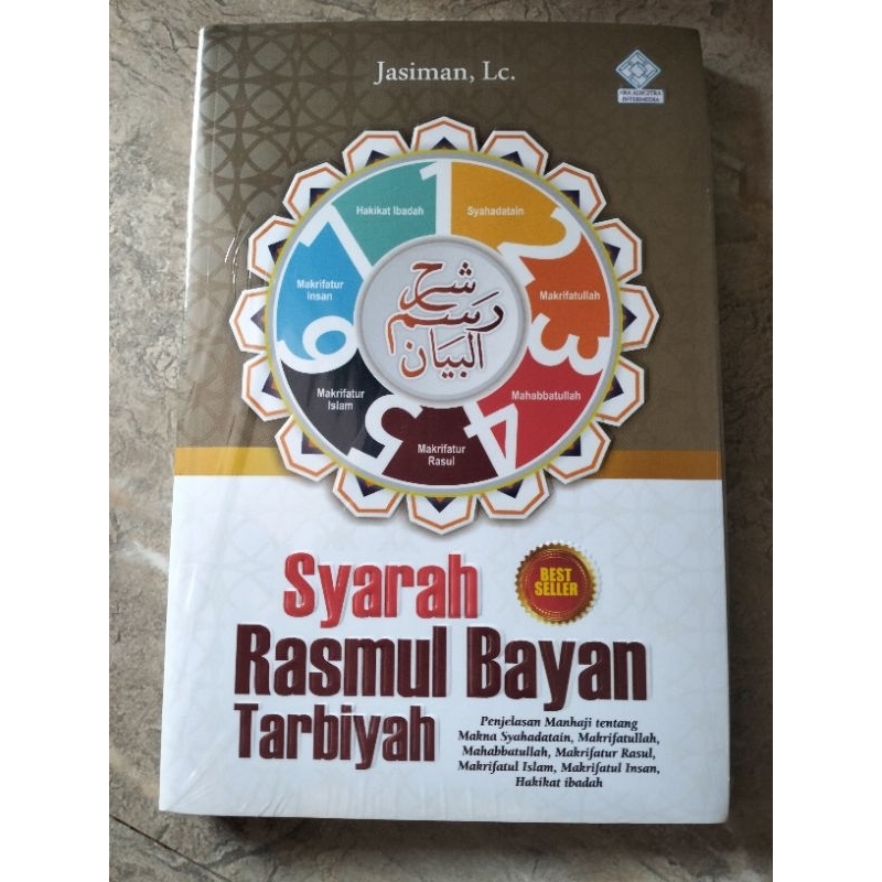 Syarah Rasmul Bayan Tarbiyah