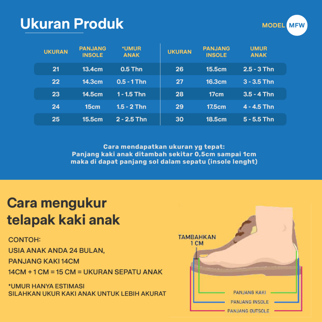 LAPAGO - Sepatu Boot Sneaker Anak Laki Laki Perempuan Usia 1 - 5 Tahun Type MFW