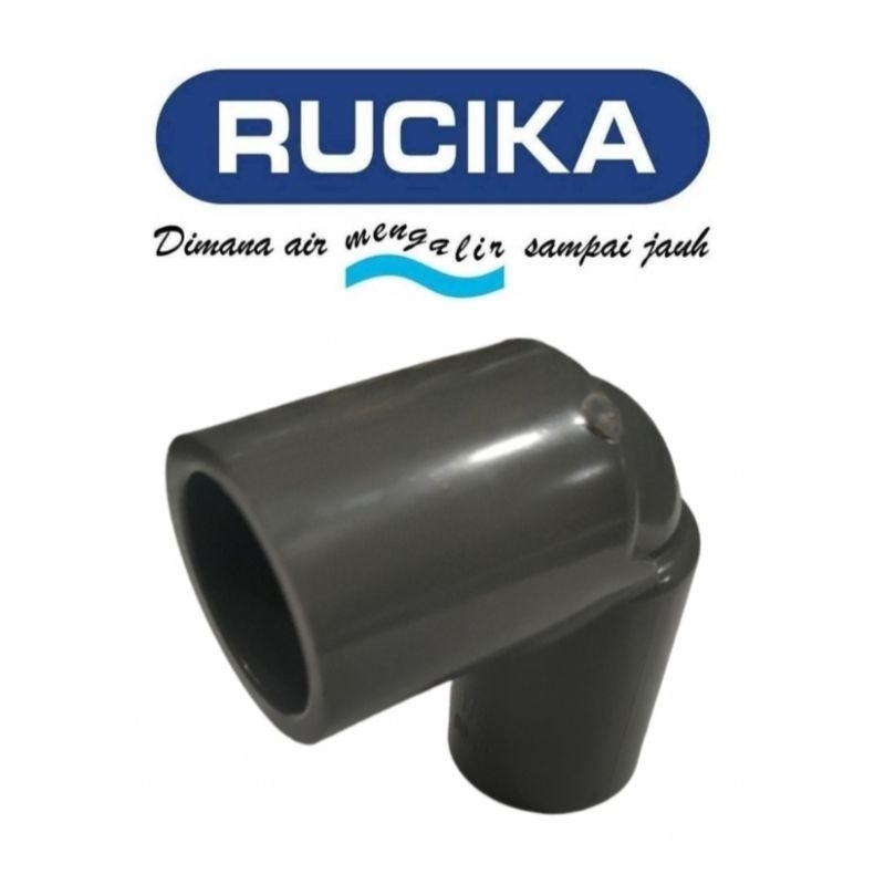 ELBOW RUCIKA 1&quot; INCI AW TEBAL KNEE AW 1&quot; INCI