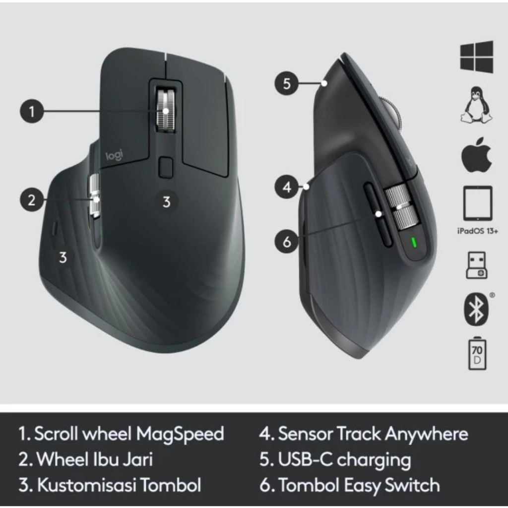 Logitech MX Master 3 Mouse Wireless Garansi Resmi Logitech Indonesia