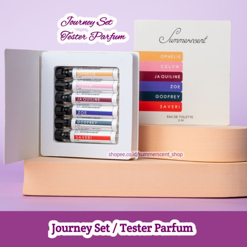 Tester Parfum Summerscent Journey Set