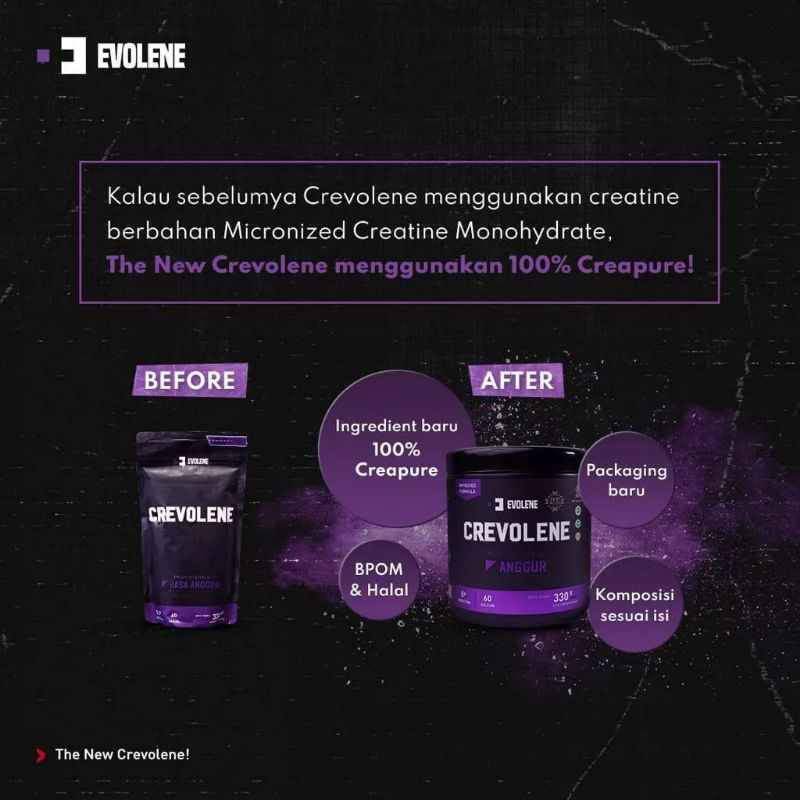 Evolene Crevolene Creatine Monohydrate 330 gram 330gr 60 servings Rasa Anggur