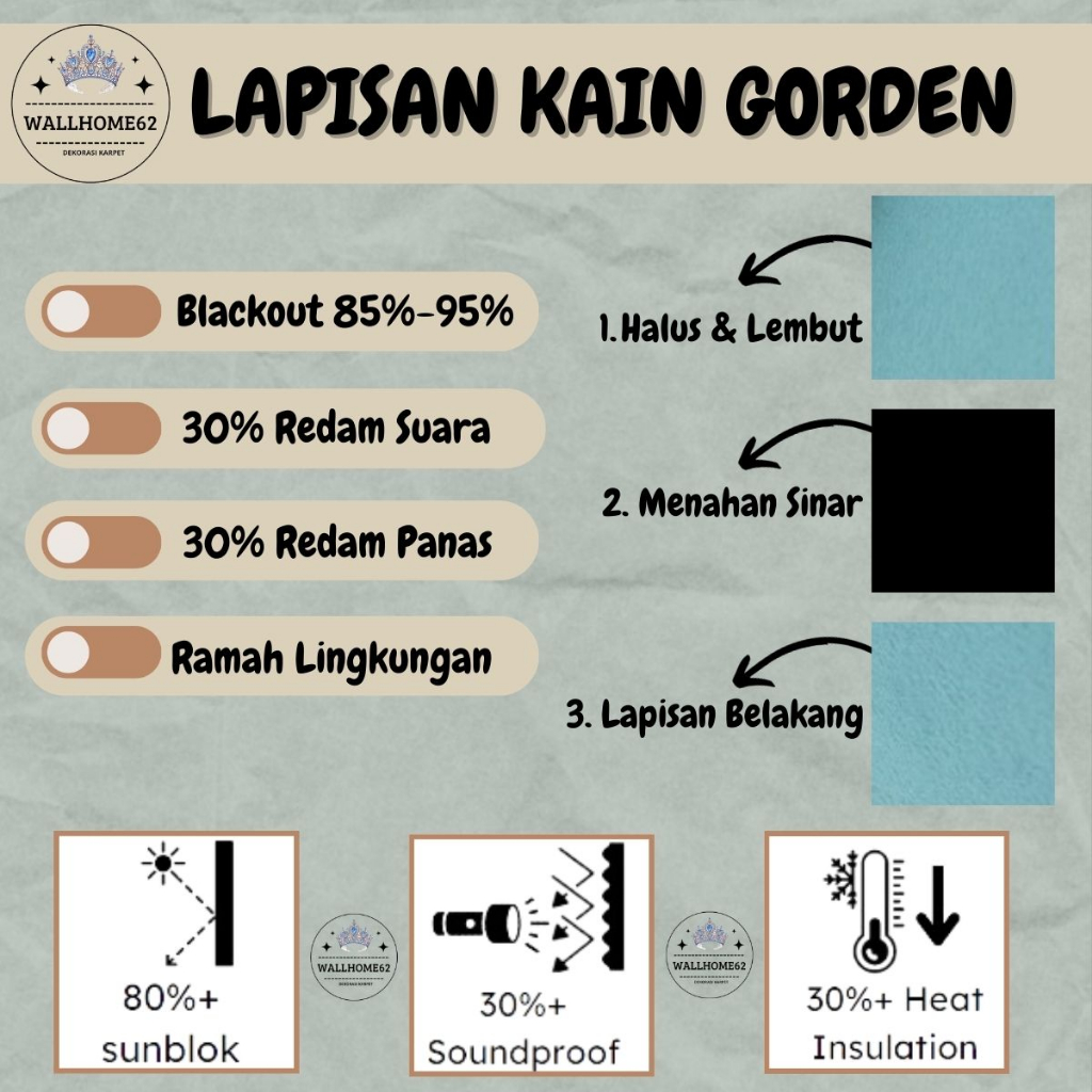 Gorden jendela blackout Lebar 2 meter