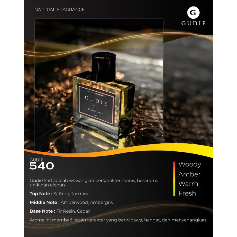 GUDIE EAU DE PARFUME