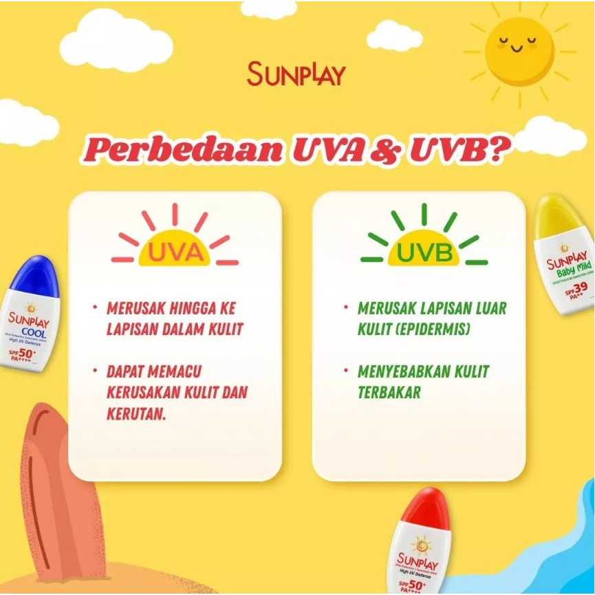 [BPOM] Sunplay Lotion 30gr SPF50 Merah / Sunplay Cool 30gr SPF50 Biru / Sunplay Baby 30gr SPF39 Kuning / Sun Play / Sun Screen / Sun Block / MY MOM