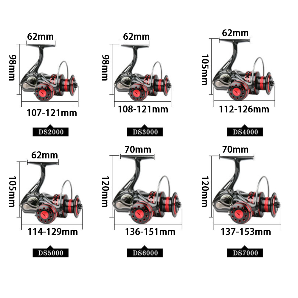 Best Deals Fishing Reel Ds2000 - 7000 10 Kg / Deukio Gulungan Pancing Ikan Logam / Tarikan Pancing