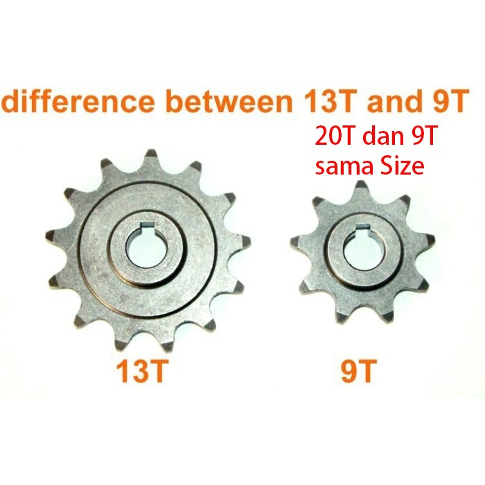 Dinamo motor Electric bike Sprocket For MY1016Z (7205)