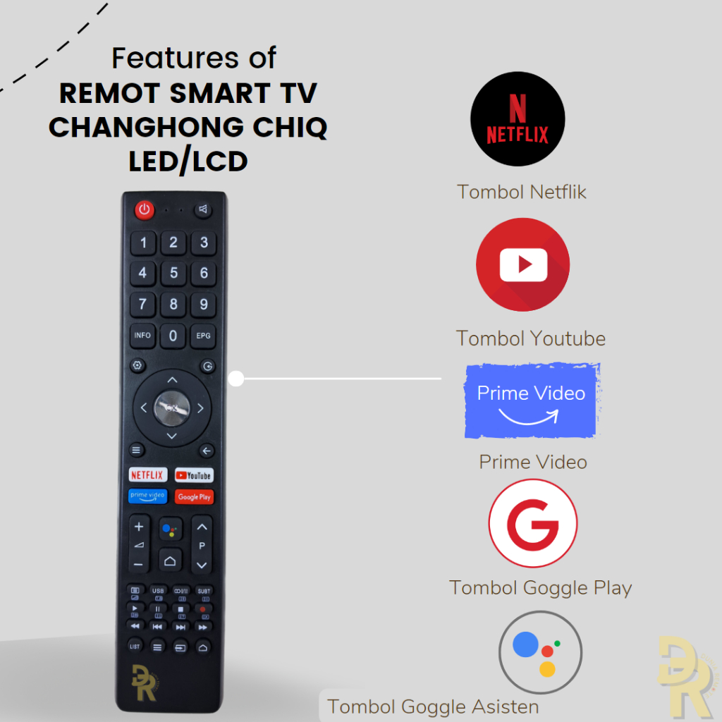 Remot Remote Smart TV Android CHANGHONG/CHIQ LED/LCD Non voice