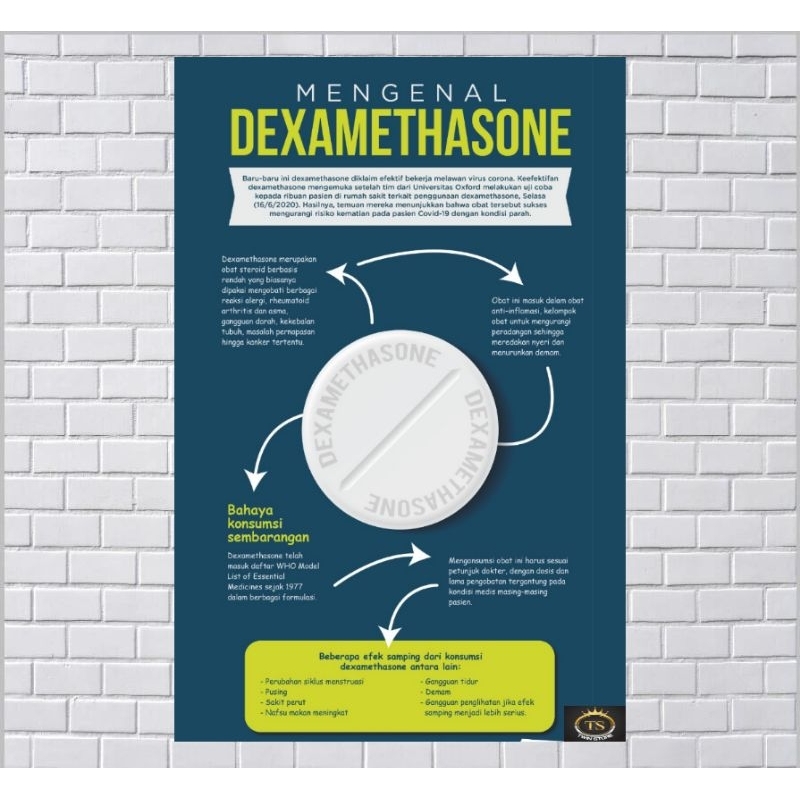 Poster Kesehatan Tentang Mengenal Dexamethasone - Dexametason