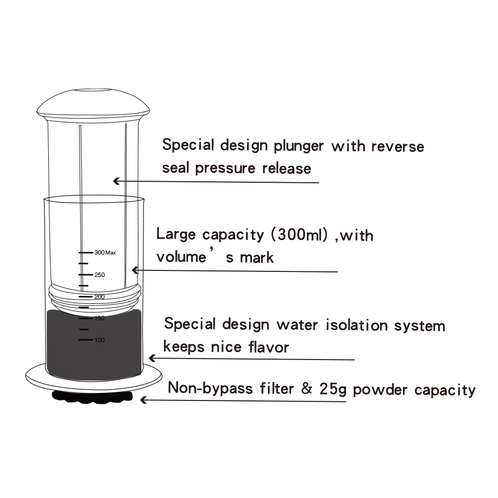 iCafilas Set Alat Pembuat Kopi French Press Coffee Maker 300ml - Black