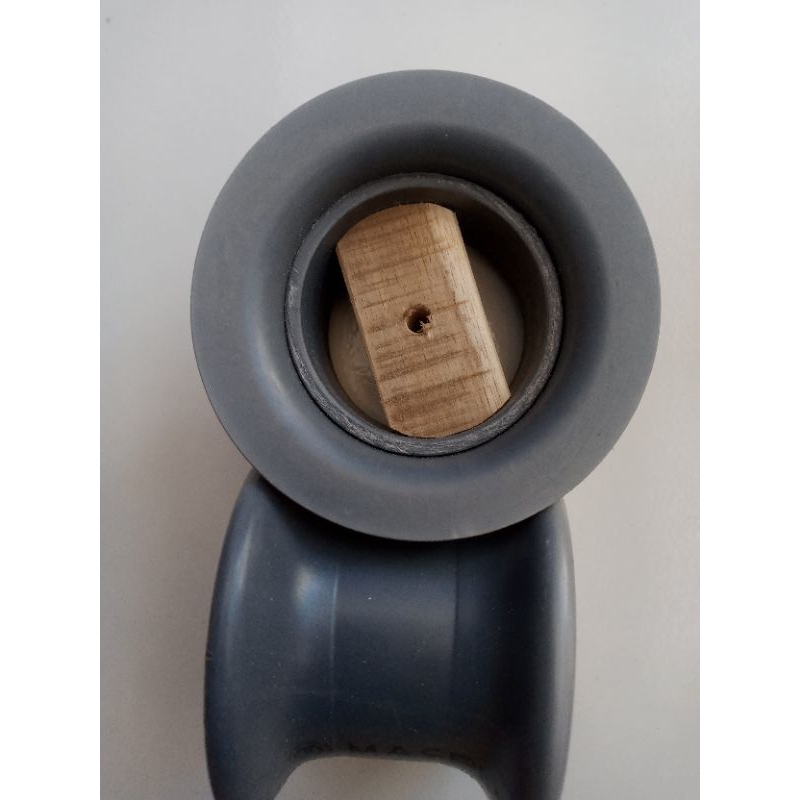 GOLONGAN LAYANGAN TOP BLADU