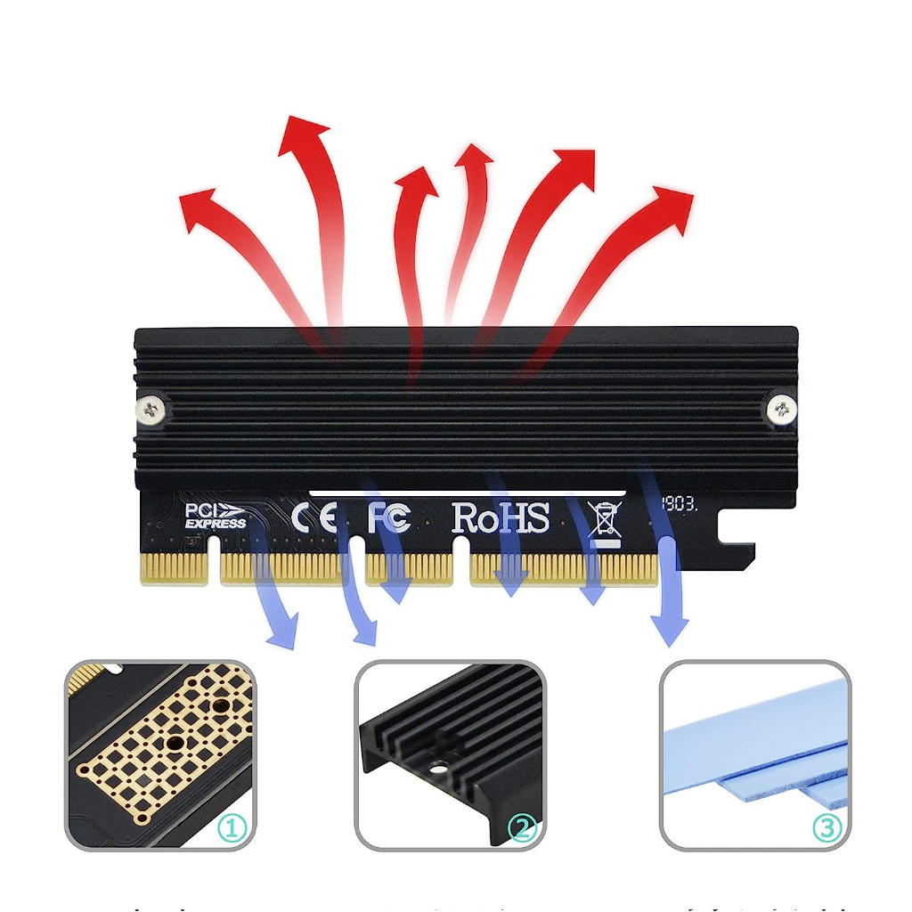 PCIE NVME M.2 SSD to PCIE X16 Expansion Card + Heat sink