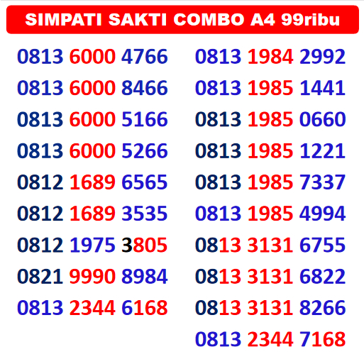 nomor cantik telkomsel simpati murah