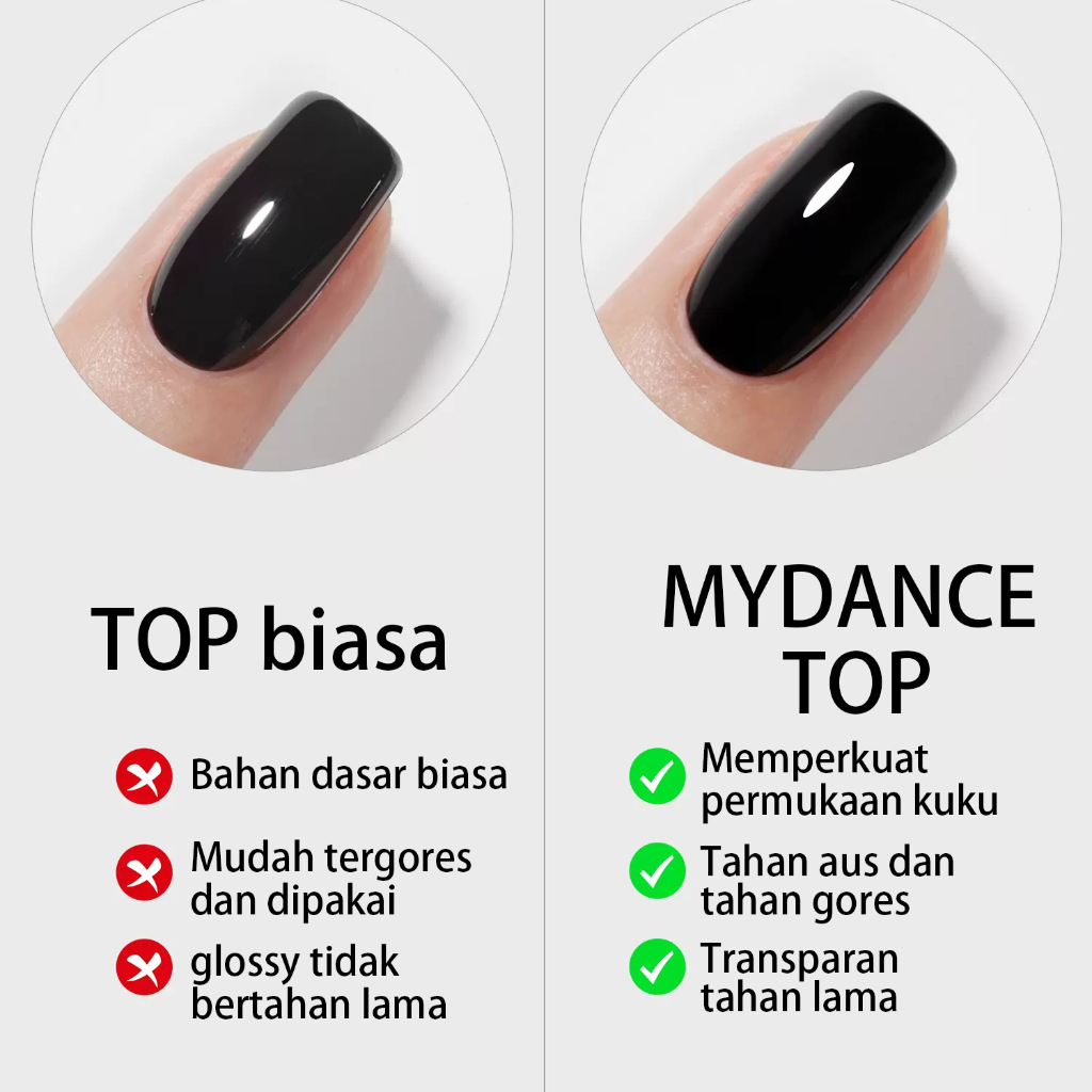 My Dance TOP COAT BASE COAT GEL UV LED  Jepang Halal Top &amp; Base Coat Gel Nail Polish UV LED Japan