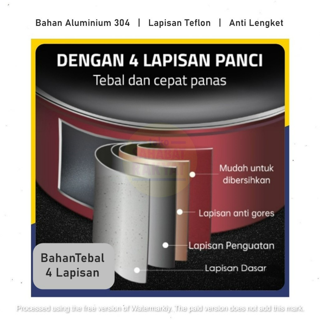 Panci Kuah/Wajan Anti Lengket Kualitas Premium