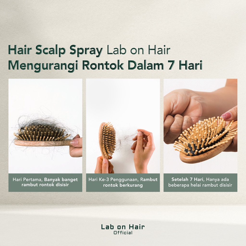 LAB ON HAIR Anti Hair Fall Shampoo Scalp Spray Ampoule Serum - Perawatan Kulit Kepala Rambut Rontok