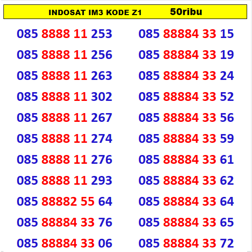 Nomor Cantik Indosat im3 Ribuan Triple