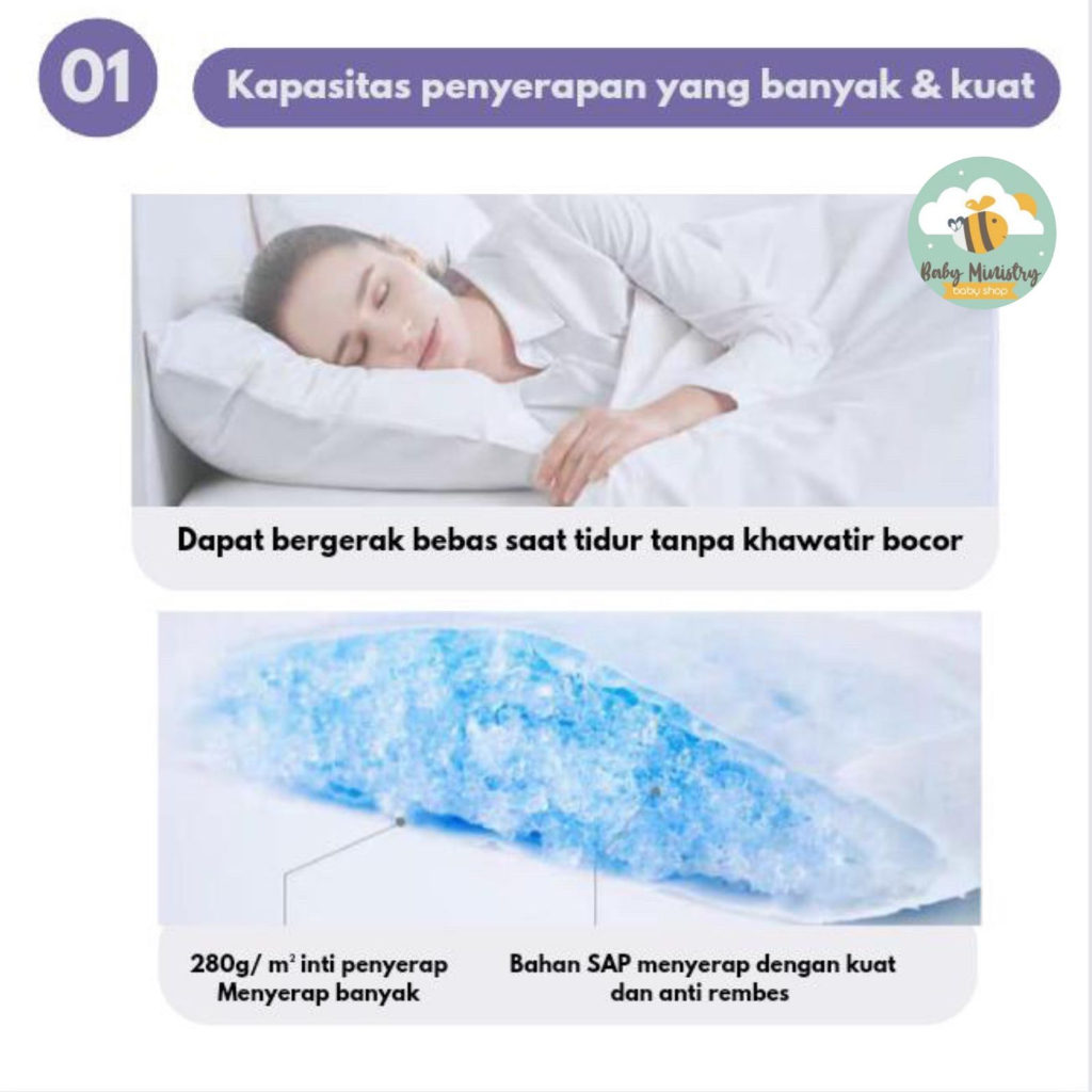 OCHEERS Sanitary Napkins Pants 1 Pack Isi 2 - Celana Menstruasi / pembalut bersalin nifas / pembalut menstruasi bentuk celana / hypoallergenic / katun lembut / SAP diapers / popok celana / anti bocor