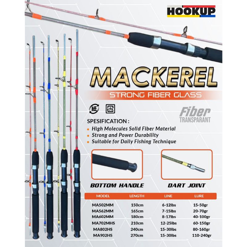 Joran HOOKUP MACKEREL Fiber Transparan Sambungan Drat 150 180 210 Cm