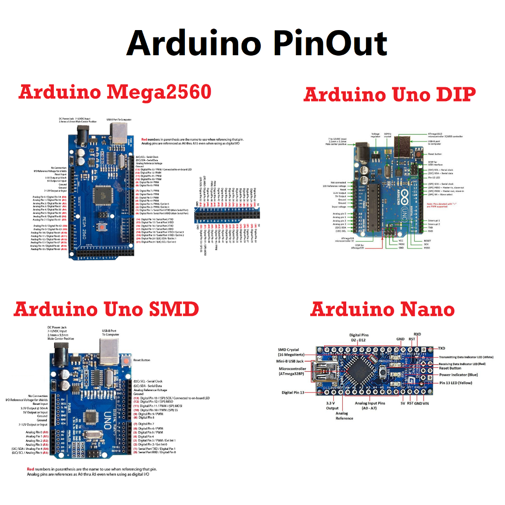 [HAEBOT] Arduino Nano CH340G Ch340 Atmega328p Mikrokontroler Board Atmega328 Pengendali Mikro AVR Papan Module