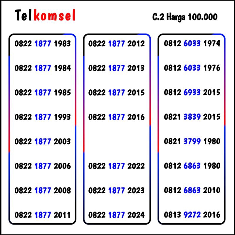 nomor cantik Telkomsel seri Tahun