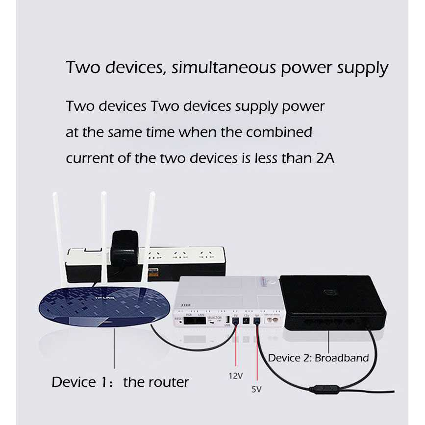 TTN Uninterruptible Power Supply UPS Router Backup Power 10400mAh - DC1018P