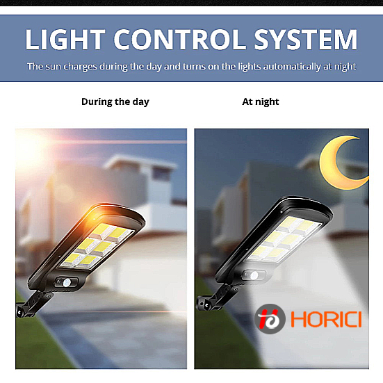 5PCS Lampu Solar Sensor Gerak Horici 120 Watt Lampu Tenaga Surya Outdoor IP65