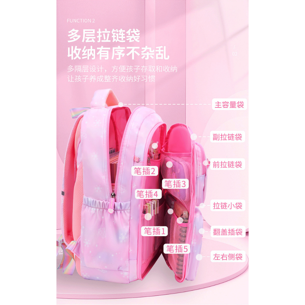 Serenity Tas Sekolah Anak TK SD SMP SMA KULIAH Laki laki perempuan unisex / KUALITAS IMPORT Tas Motif- 560