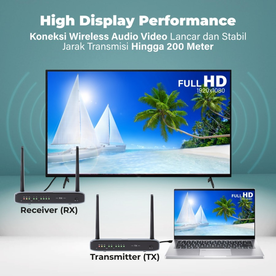 PX WTR-PRO3 Wireless HDMI Nirkabel Video Audio Transmitter Receiver