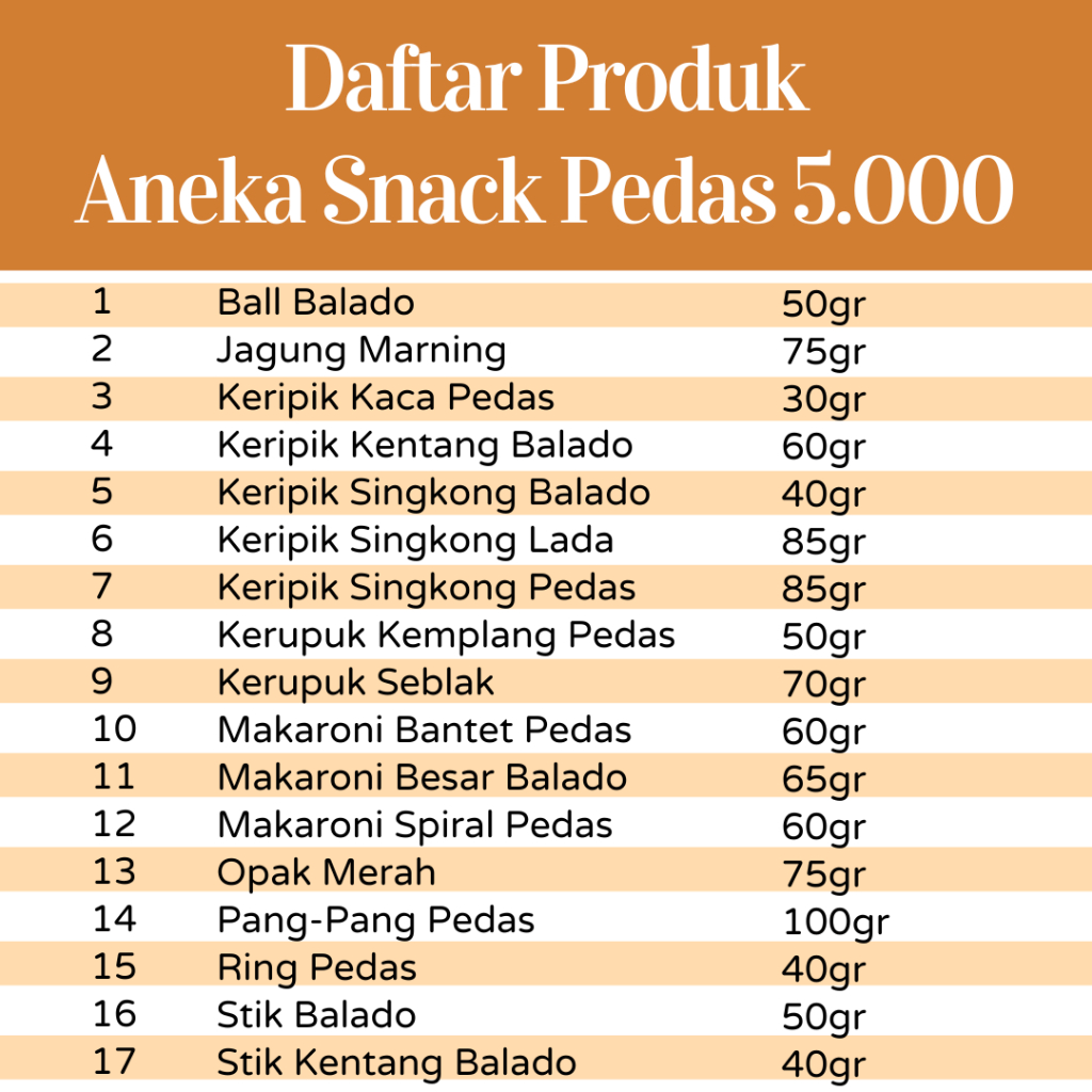 [DELISH SNACKS] Aneka Snack Serba Pedas 5 Ribu 5rb / Camilan Cemilan Pedes Gurih