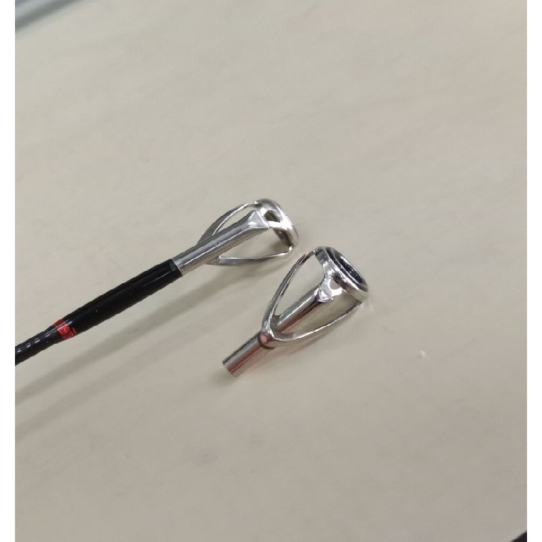 MAMARIT FUJI FAT | Ring Guide | Fuji