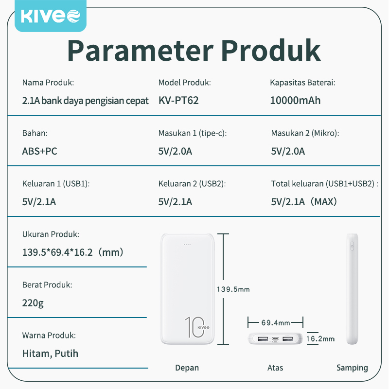 BIG SALE BEST DEALS kivee Powerbank 10000mAh + Fast Charge 2.4A Real Capacity