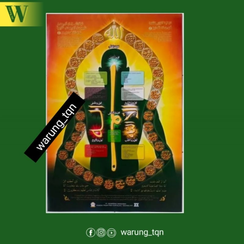 Diagram Latifah Kuning Besar