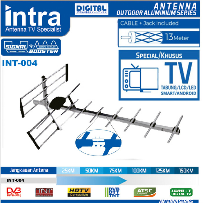 ANTENA TV OUTDOOR ANALOG DIGITAL INTRA INT-004 HD
