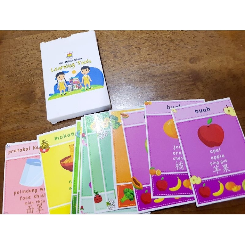 flashcard tk penabur/flashcard 3 bahasa/flashcard mandarin