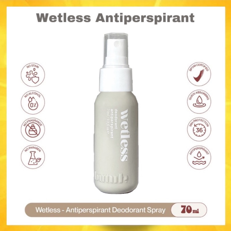 [READY] WETLESS Butuh Deodorant Antiperspirant