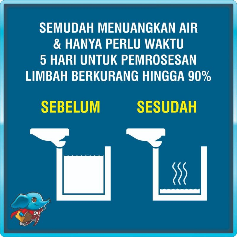 PENGURAS WC MAMPET TANPA SEDOT CAIRAN OBAT PEMBERSIH WC MAMPET TANPA KURAS PENGHILANG BAU SEPTICTANK SEPITENG SEPTIC TANK BIO GM PLUS 500ML