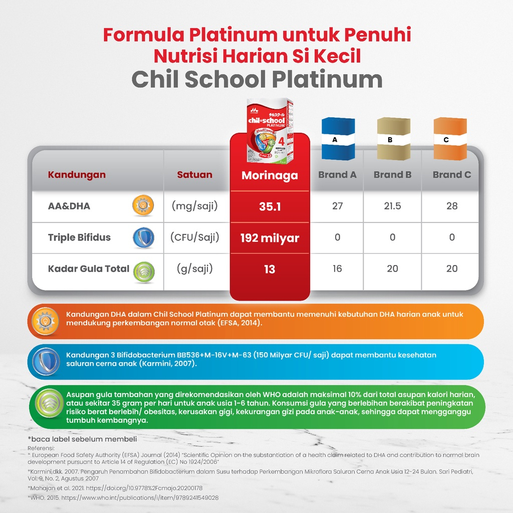 Morinaga Chil School Platinum Cokelat 800g -  Susu Formula Pertumbuhan Anak Usia 3-12 Tahun ASOKA