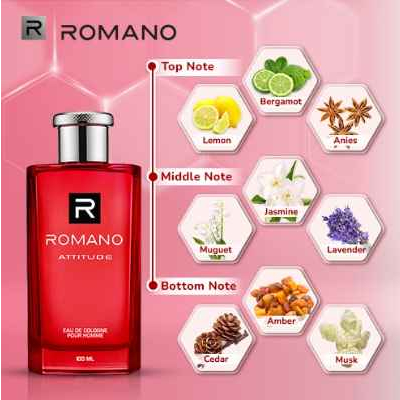 Romano Eau De Cologne 100ml - EDC | Force - Grandiose - Attitude - Vision