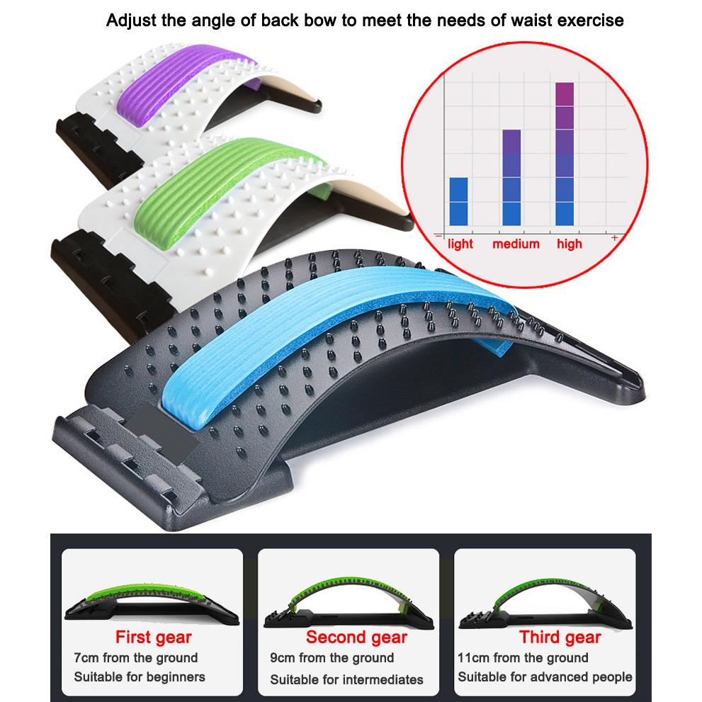 [PROMO] Alat Terapi Pinggang Punggung / Alat Terapi Pinggang Punggung & Syaraf Kejepit Terapi Sakit 