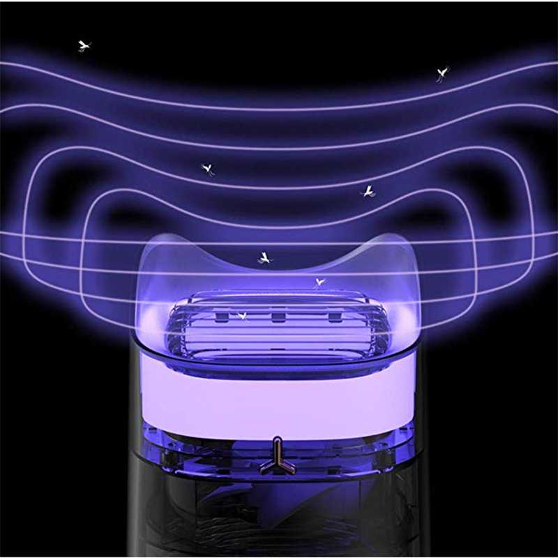 Lampu LED UV Anti Nyamuk Mosquito Killer Lamp USB Power - 208 Titangadget