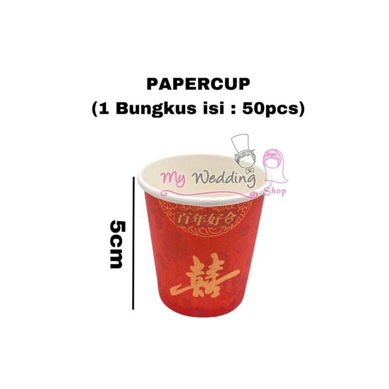 

PAPERCUP
