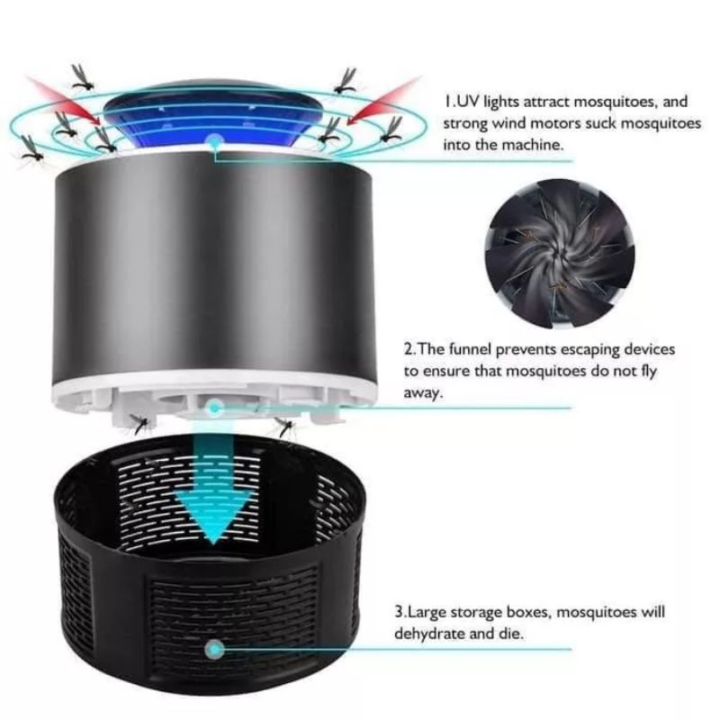 Perangkap Nyamuk LED Electrionic Mosquito Killer Indoor Trab USB