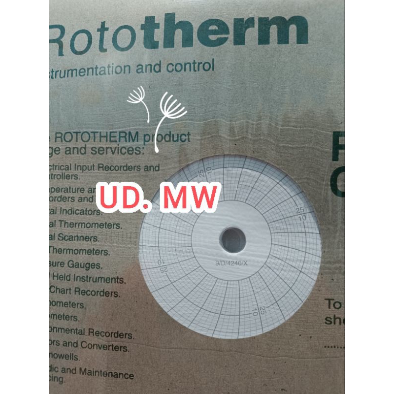 KERTAS GRAFIK ROTOTHERM TYPE 9/D/4240/X