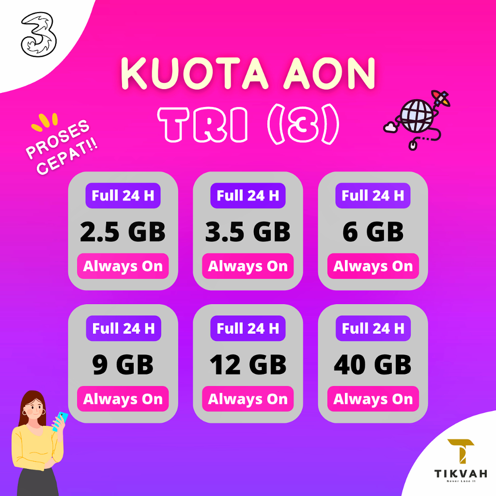 Kuota Tri AON (Always On) | Paket Data Internet Three 2.5GB 3.5GB 6GB 9GB 12GB 40GB