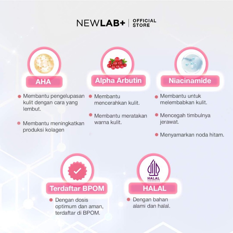 Newlab body lotion aha brightening pencerah kulit Newlab+ New Lab Brightlogy intensive brightening body Lotion NEWLAB